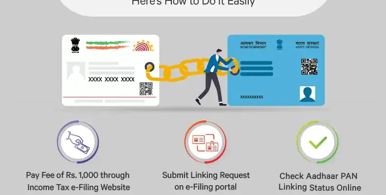 HOW TO LINK PAN WITH AADHAR